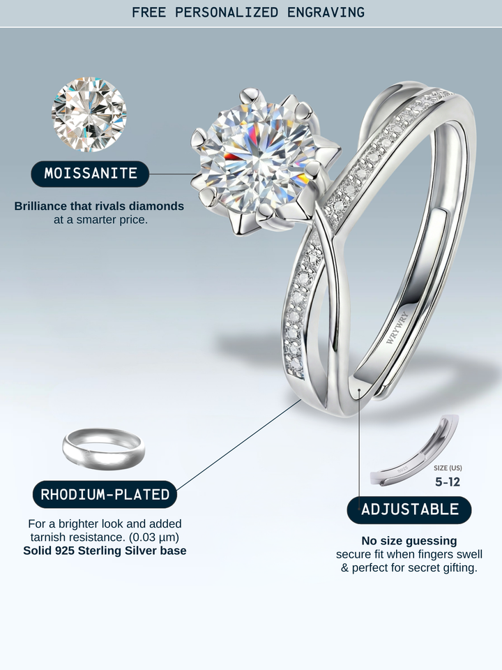 Adjustable & Stackable - Twinline Engagement Ring - 925 Sterling Silver & Moissanite