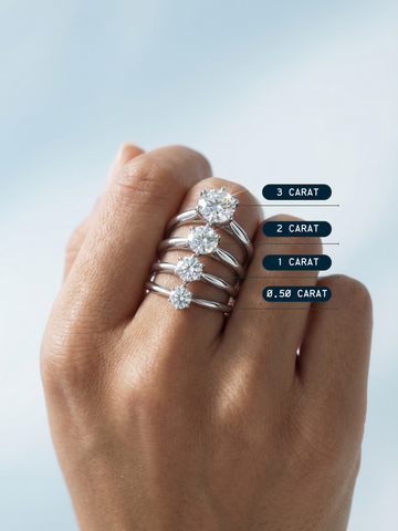 Moissanite Swerve Ring (Copy) WryWry